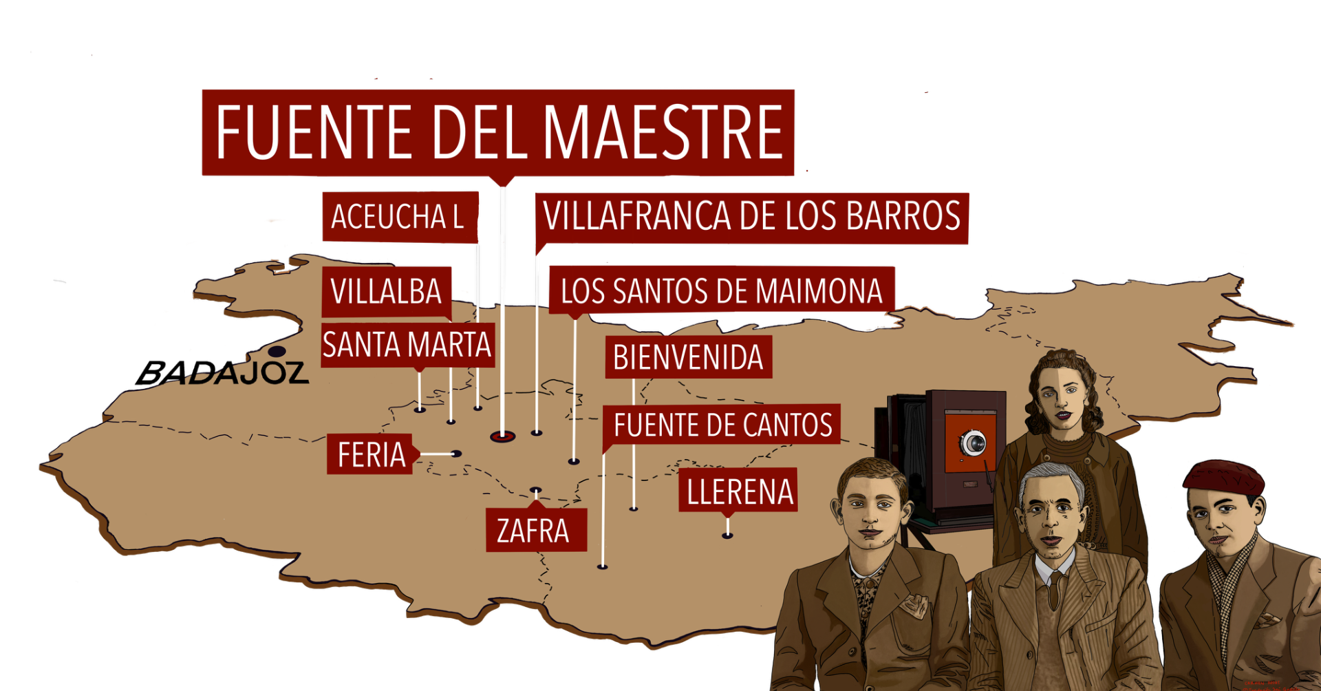 Mapa de la totografia ambulante en la posguerra